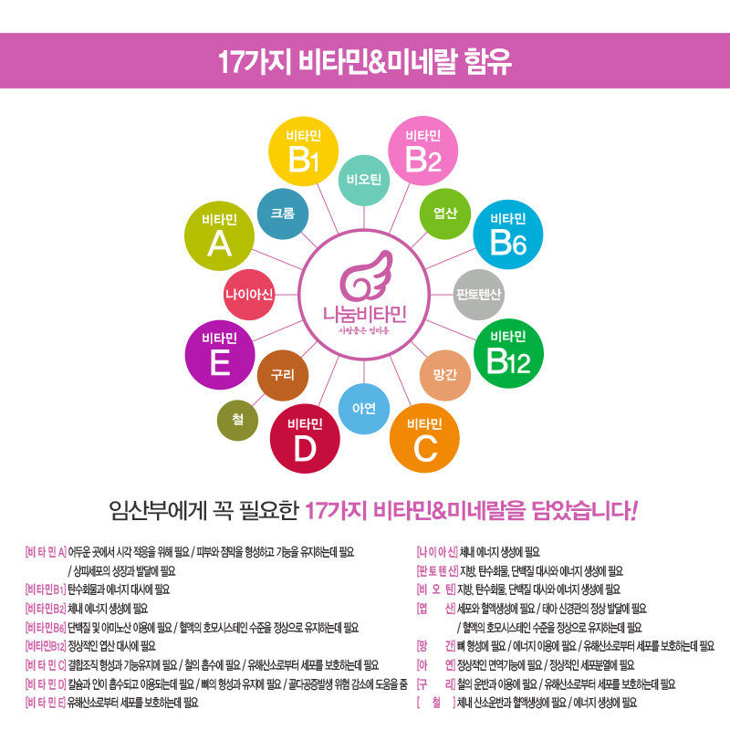 6비타민_엄마용02_수정.jpg