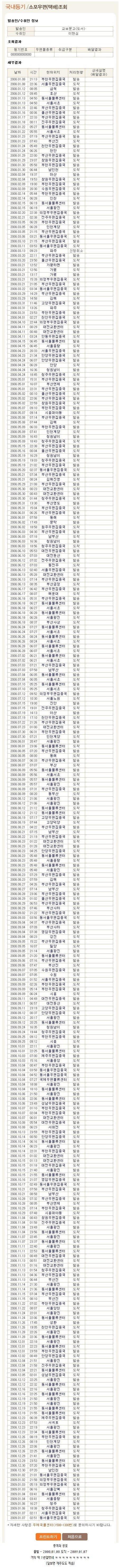 강제출력된 이미지입니다.