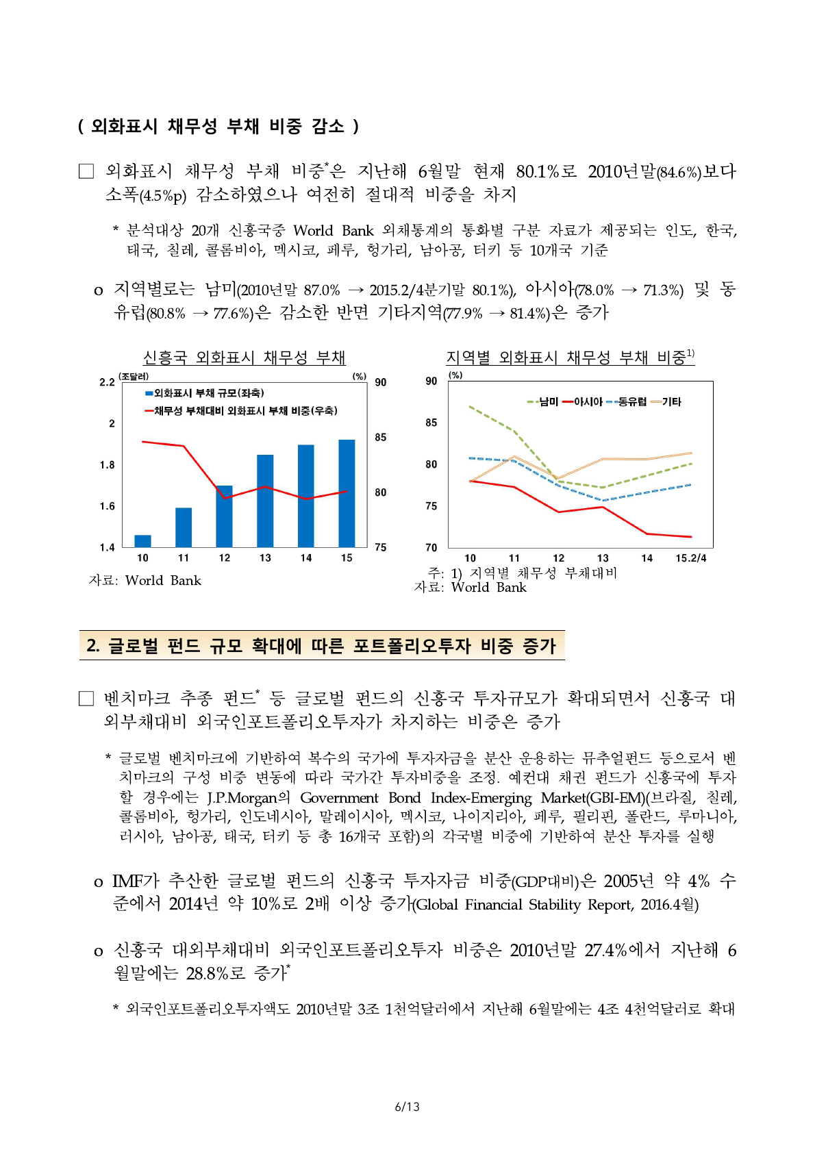 최근+주요+신흥국+대외자산·부채+변화의+특징+및+시사점_배포6.png