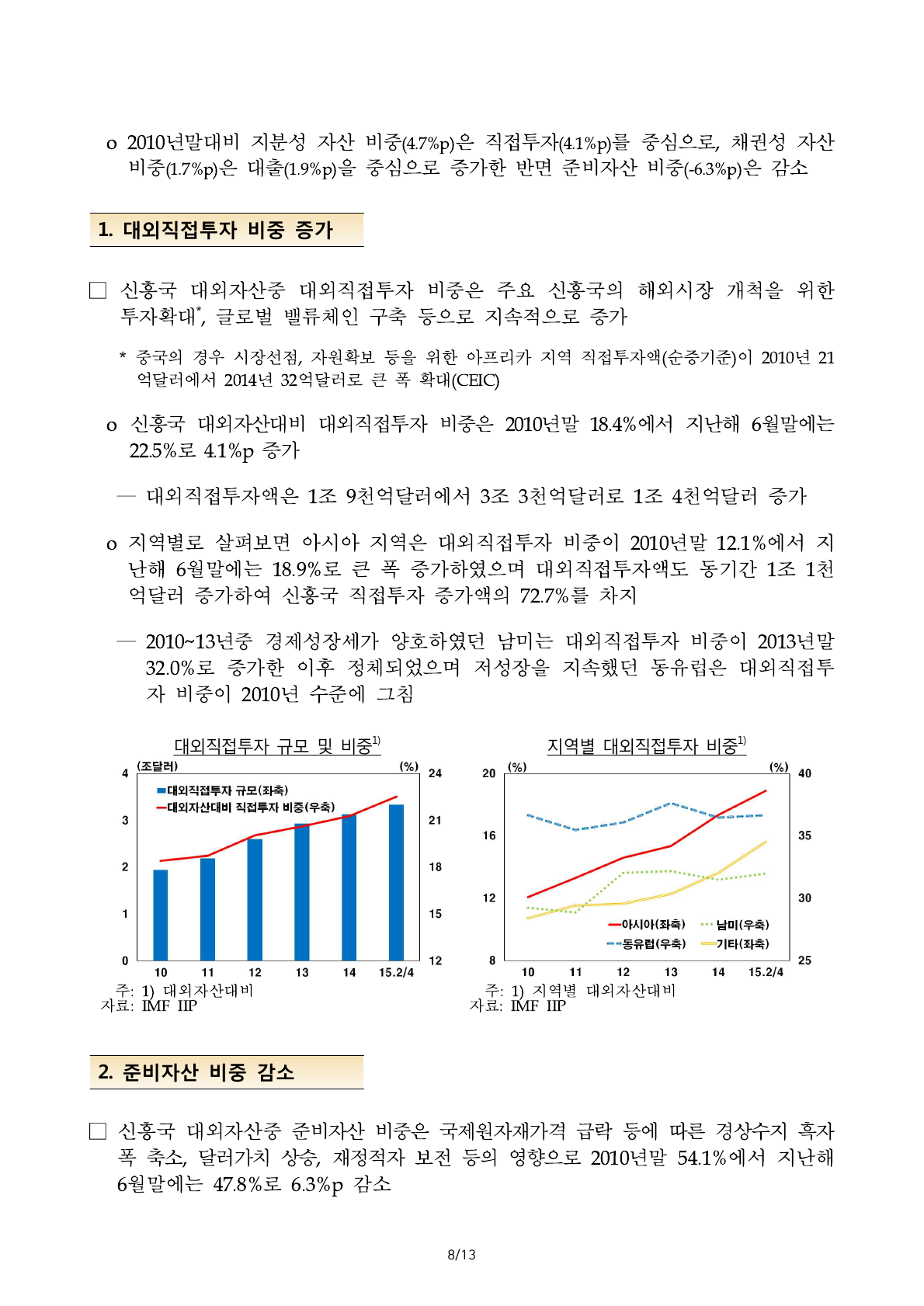 최근+주요+신흥국+대외자산·부채+변화의+특징+및+시사점_배포8.png