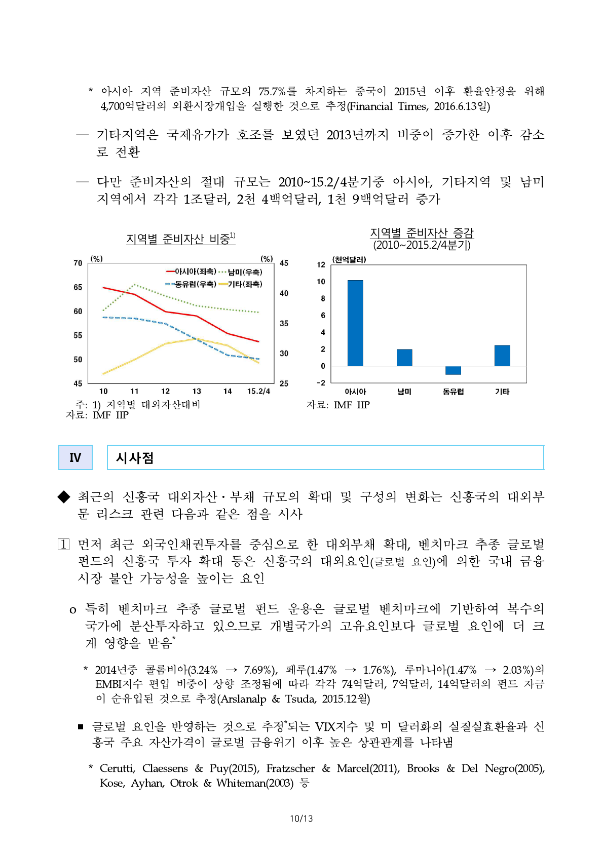 최근+주요+신흥국+대외자산·부채+변화의+특징+및+시사점_배포10.png