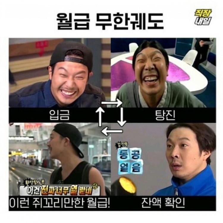 직장생활 무한궤도.jpg | 인스티즈