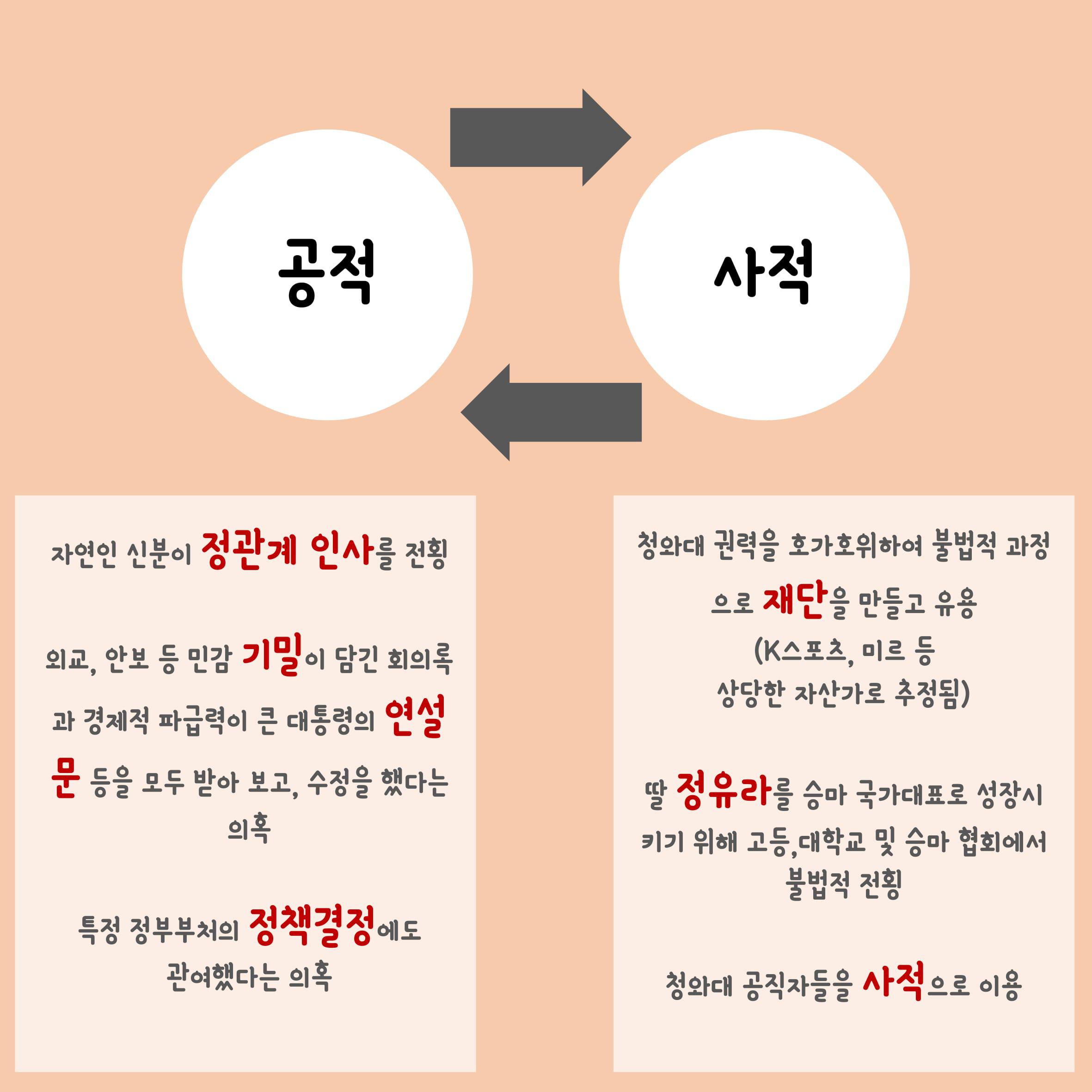 강제출력된 이미지입니다.