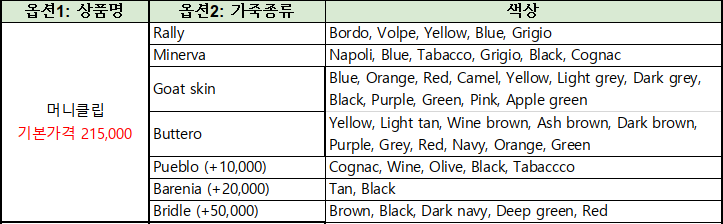 2 표.PNG