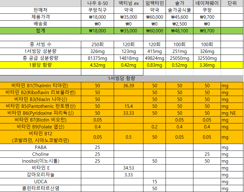 스크린샷 2016-11-26 12.55.44.png