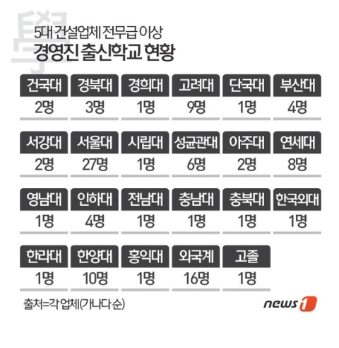 강제출력된 이미지입니다.
