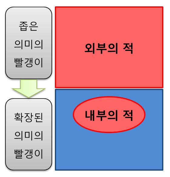 빨갱이 의미의 확장1.jpg