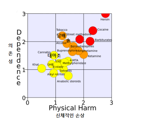 q3.png